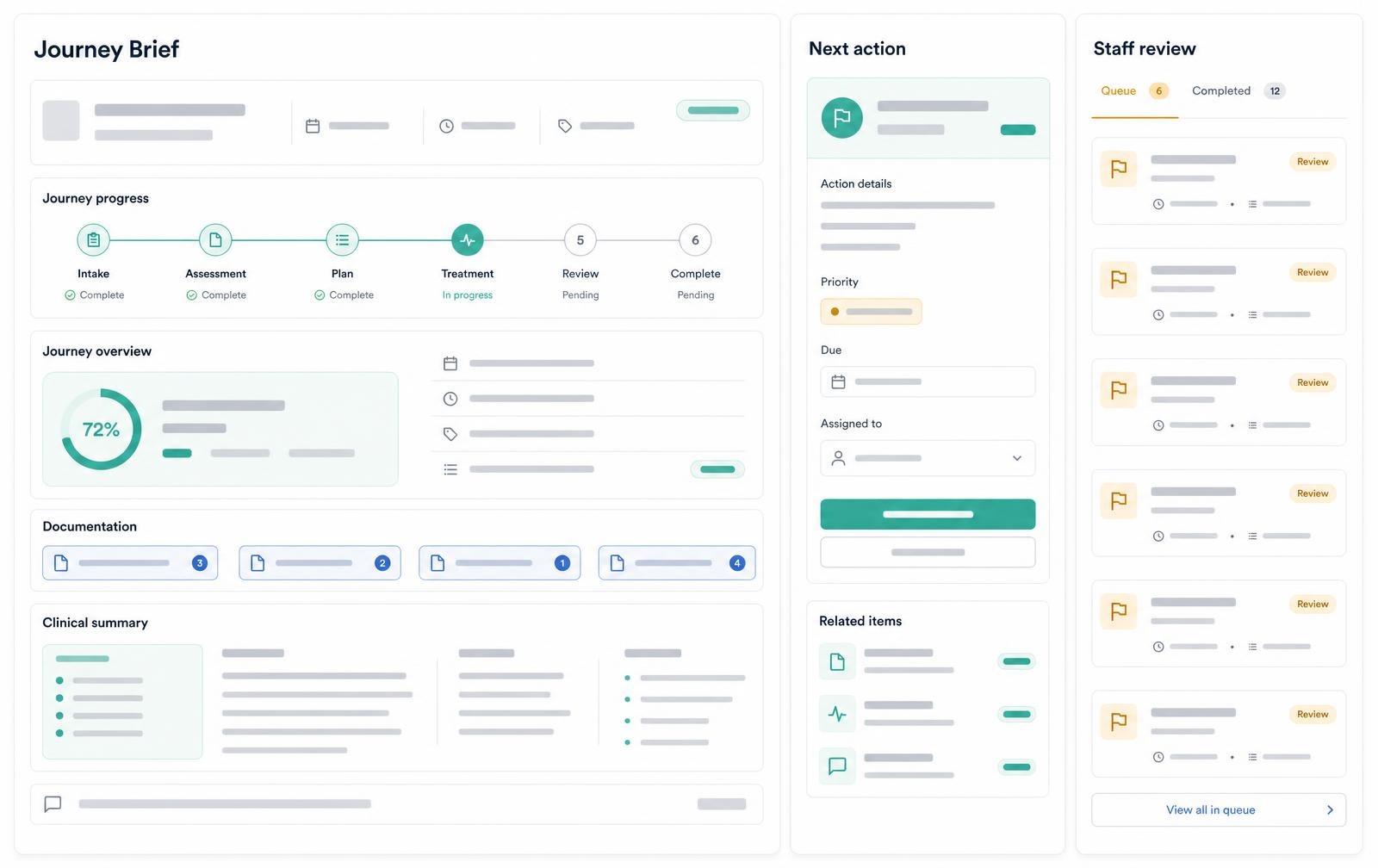 PatientArc Journey Brief dashboard with a Next action panel and a staff review queue.